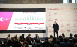 2023 yılında turizm rekoru kırıldı