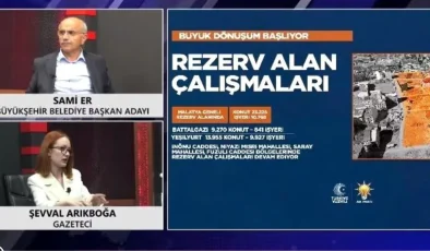 AK Parti Malatya Büyükşehir Belediye Başkan Adayı Sami Er: Algılarla Süreci Yönetiyorlar