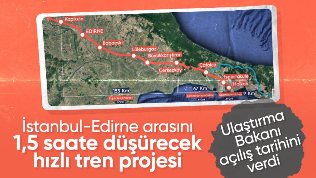 Bakan Uraloğlu: Hızlı trenin Çerkezköy-Kapıkule kesimi 2025 yılı ağustos ayında açılacak